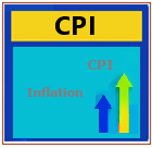 Inflation