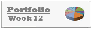 Week 12 - Portfolio Model